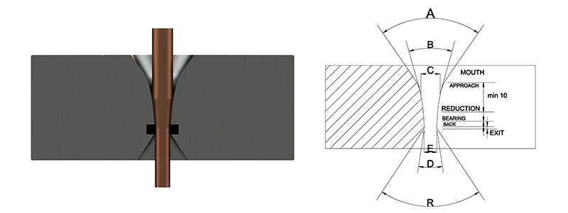 2.300mm High Crystal PCD Wire Drawing Die